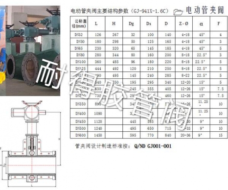 電動管夾閥產品參數(shù)