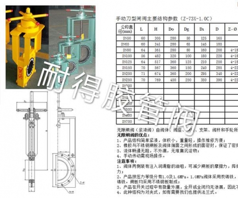 手動(dòng)刀型閘閥產(chǎn)品參數(shù)