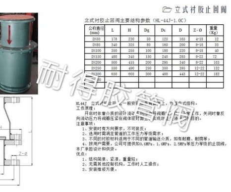 立式襯膠止回閥產品參數(shù)